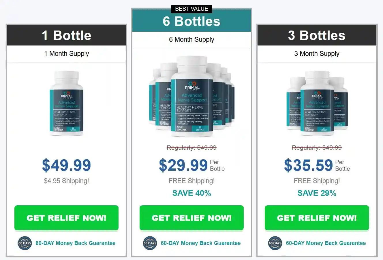 Advanced Nerve Support price